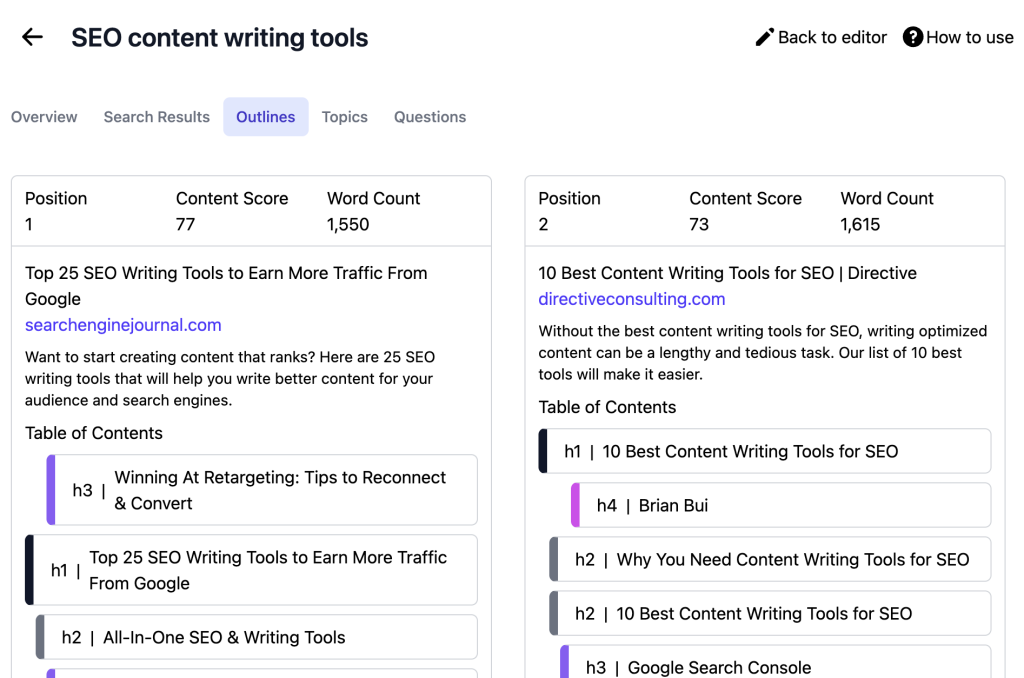 content outlines from top SERP